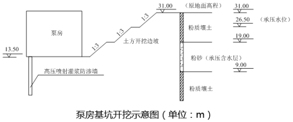 题目图片