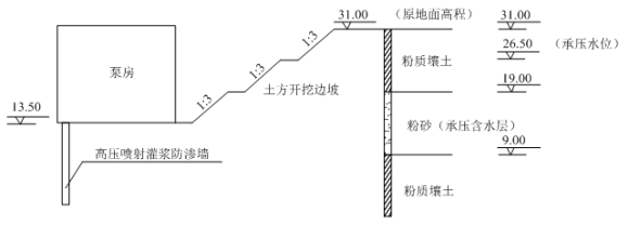 题目图片