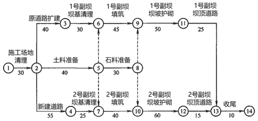 题目图片