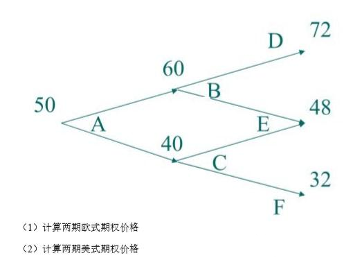 题目图片