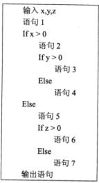 题目图片