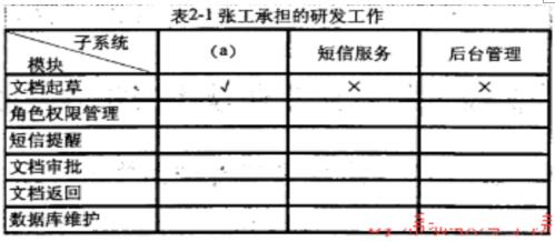 题目图片