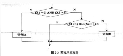 题目图片
