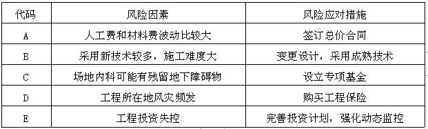 题目图片