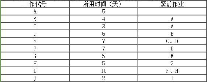 题目图片