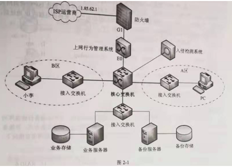 题目图片