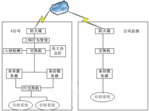 题目图片