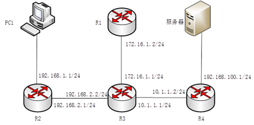 题目图片