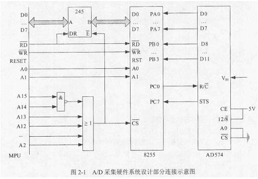 题目图片