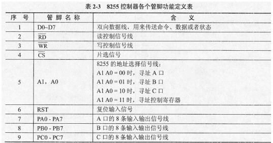题目图片