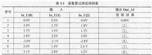 题目图片