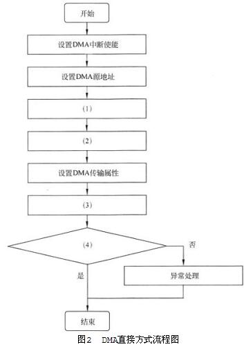 题目图片