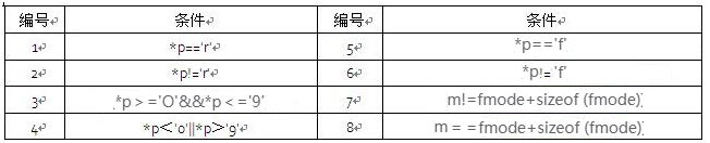 题目图片
