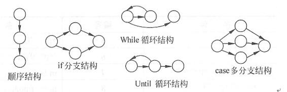 题目图片