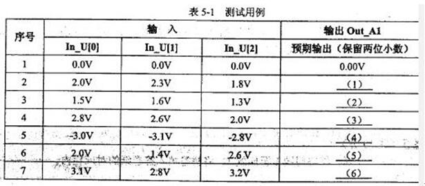 题目图片