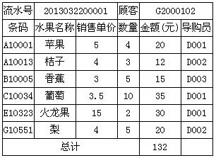 题目图片