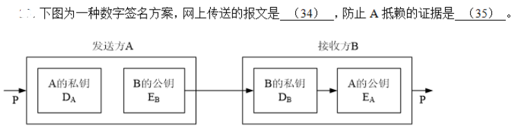 题目图片