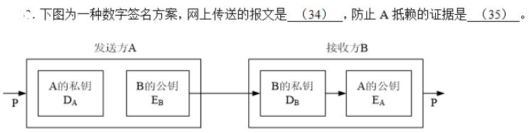 题目图片