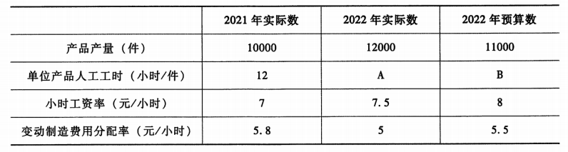 题目图片