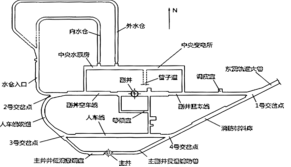 题目图片