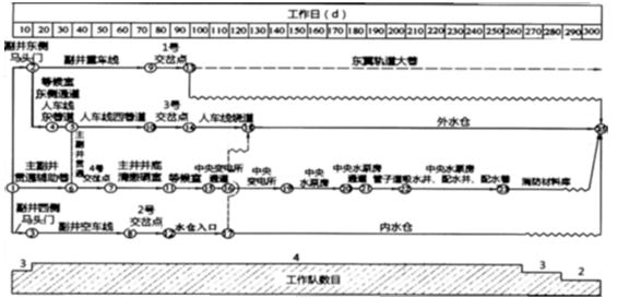 题目图片