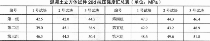 题目图片