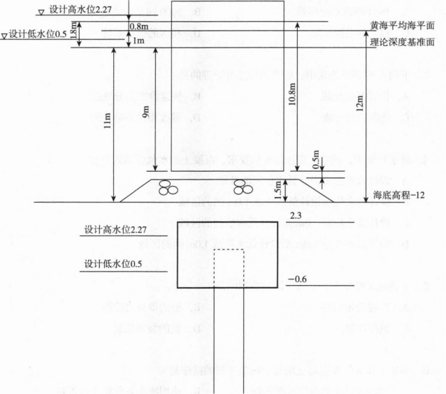 题目图片