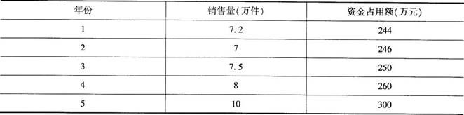 题目图片