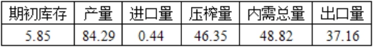 题目图片