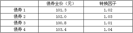 题目图片