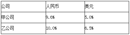 题目图片