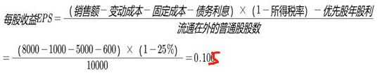 题目图片
