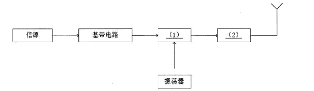 题目图片