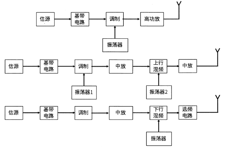 题目图片