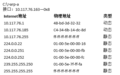 题目图片