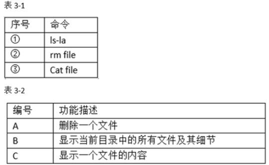 题目图片