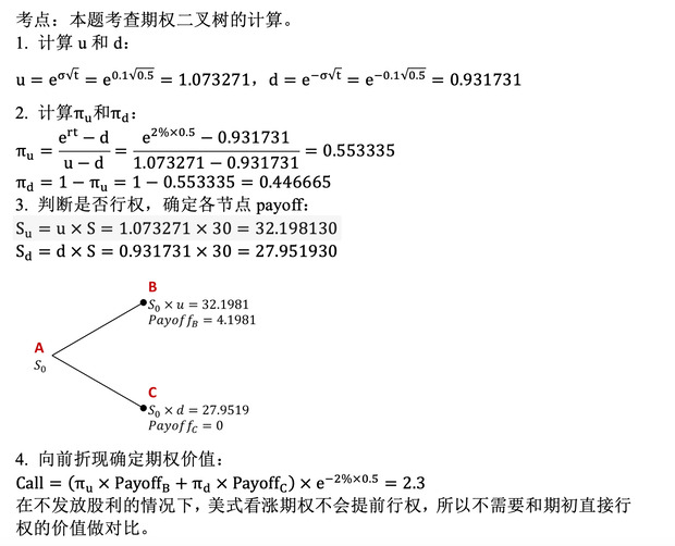 题目图片