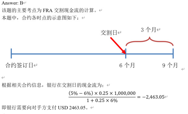 题目图片