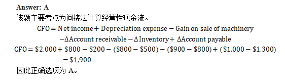 题目图片
