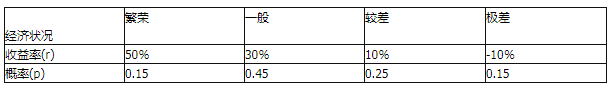 题目图片