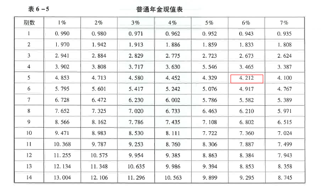 题目图片