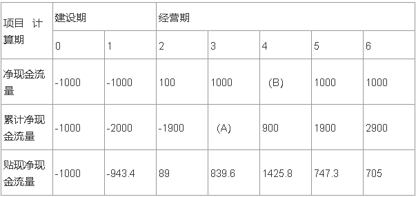 题目图片