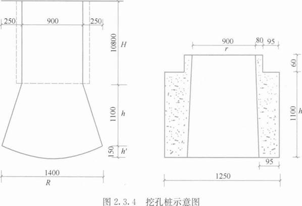 题目图片