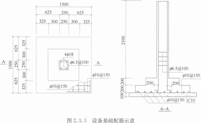 题目图片
