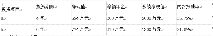 题目图片
