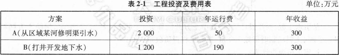 题目图片