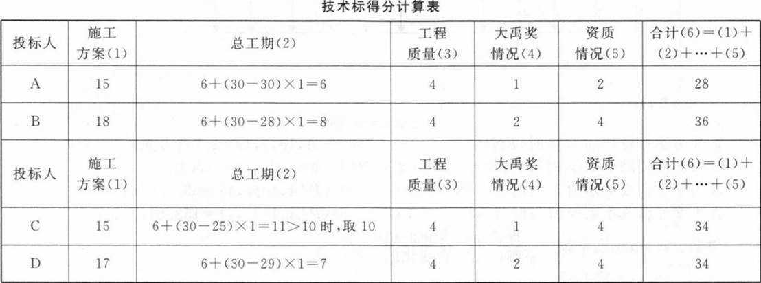 题目图片