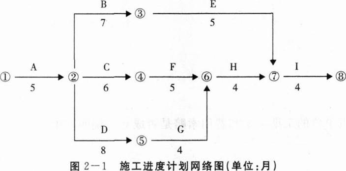 题目图片