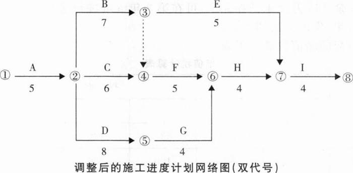 题目图片
