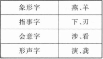 题目图片